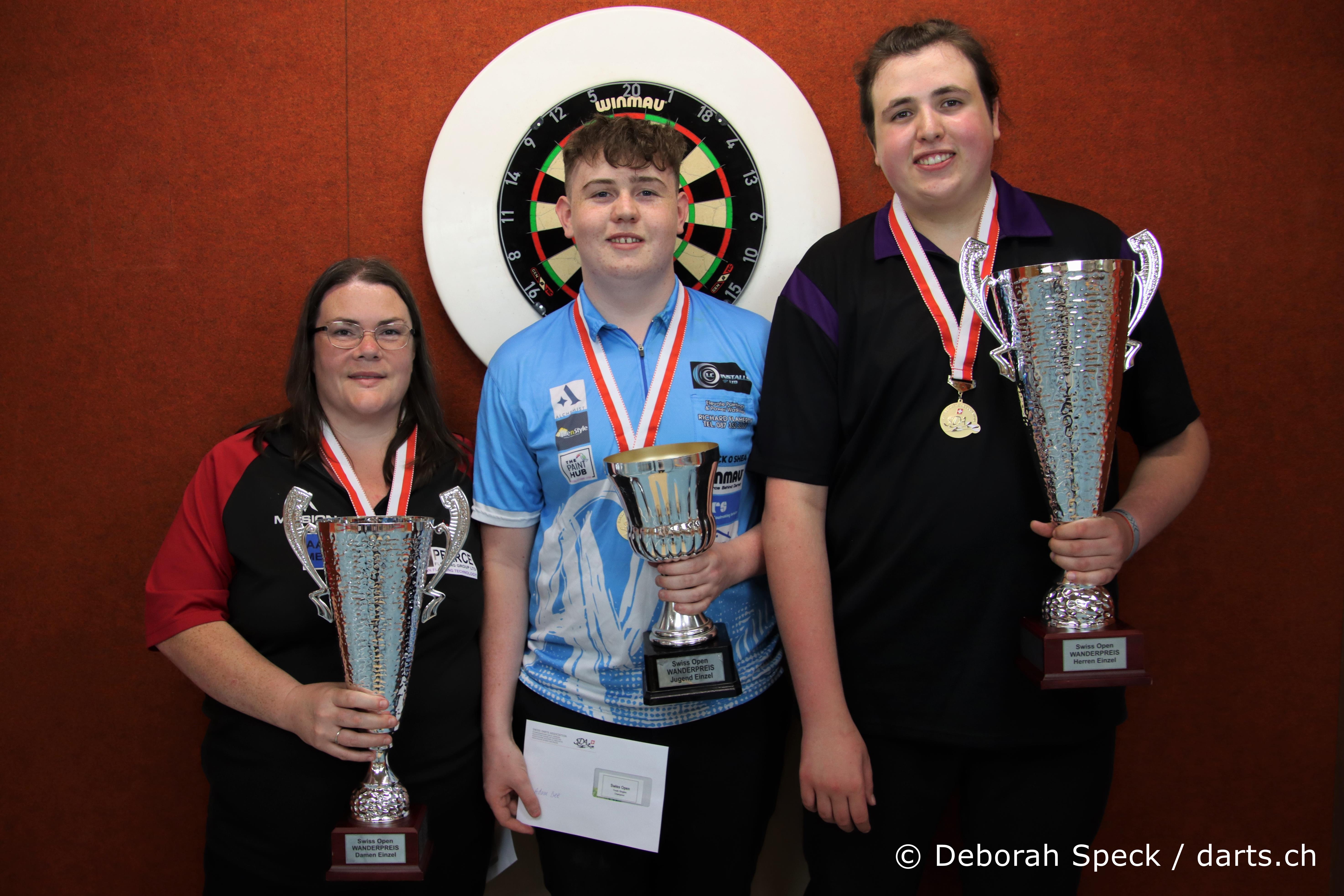 Swiss Open 2023 - Einzel