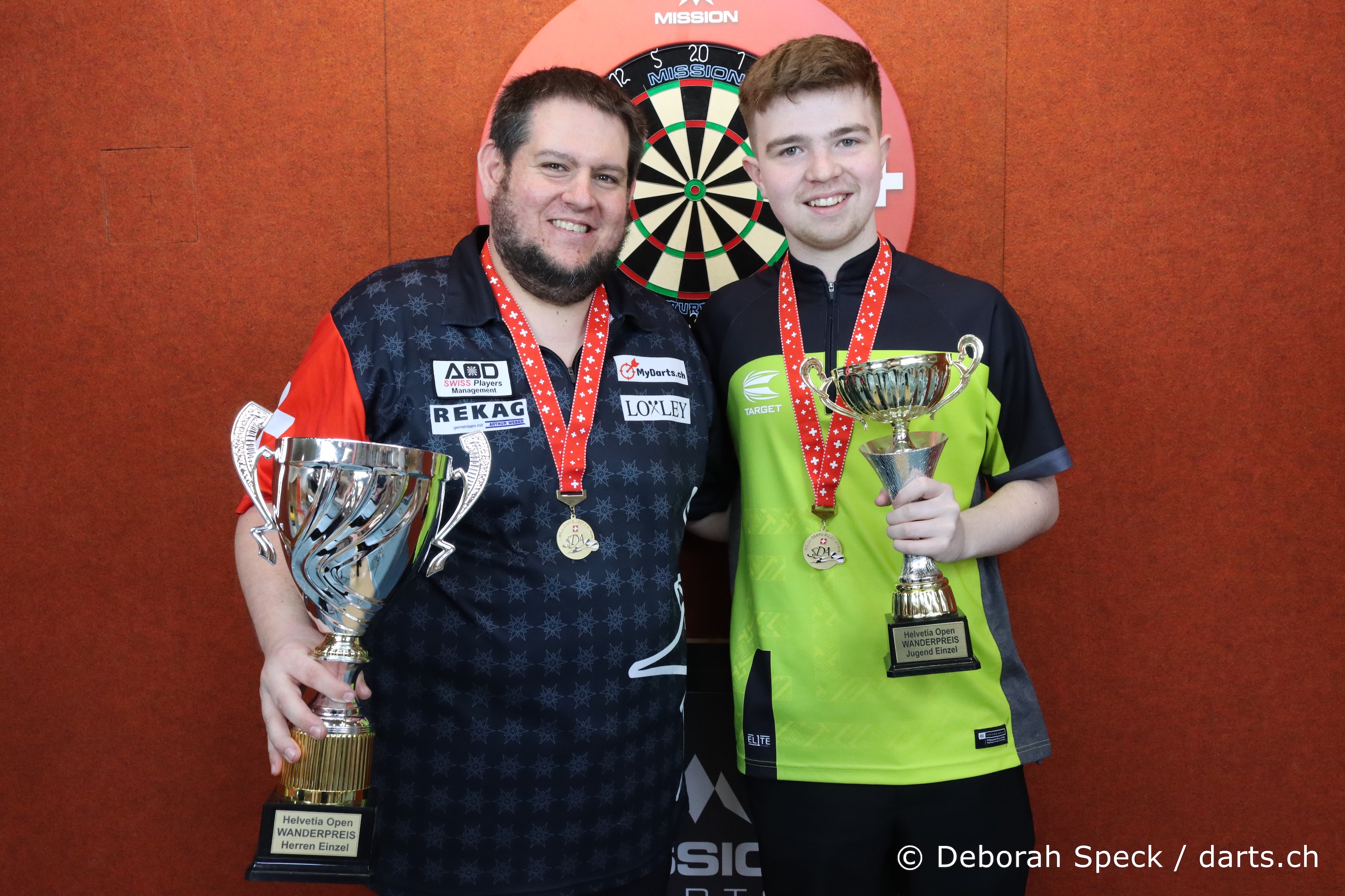Helvetia Open 2024