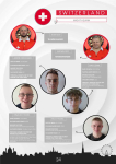 L'équipe suisse à la WDF Europe Cup Youth 202