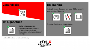 SDA-Schutzkonzept für Mannschaftsmeisterschaft