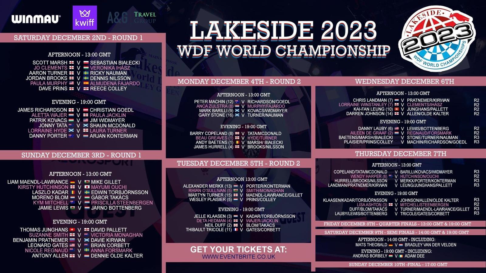 Schedule WDF World Championship Lakeside 2023